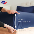 Hotel Anti Dust Mite Knitted Fitted Bed protector